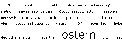 tagcloud tagcloud