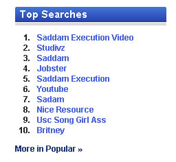 technorati top ten