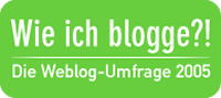 Wie ich blogge